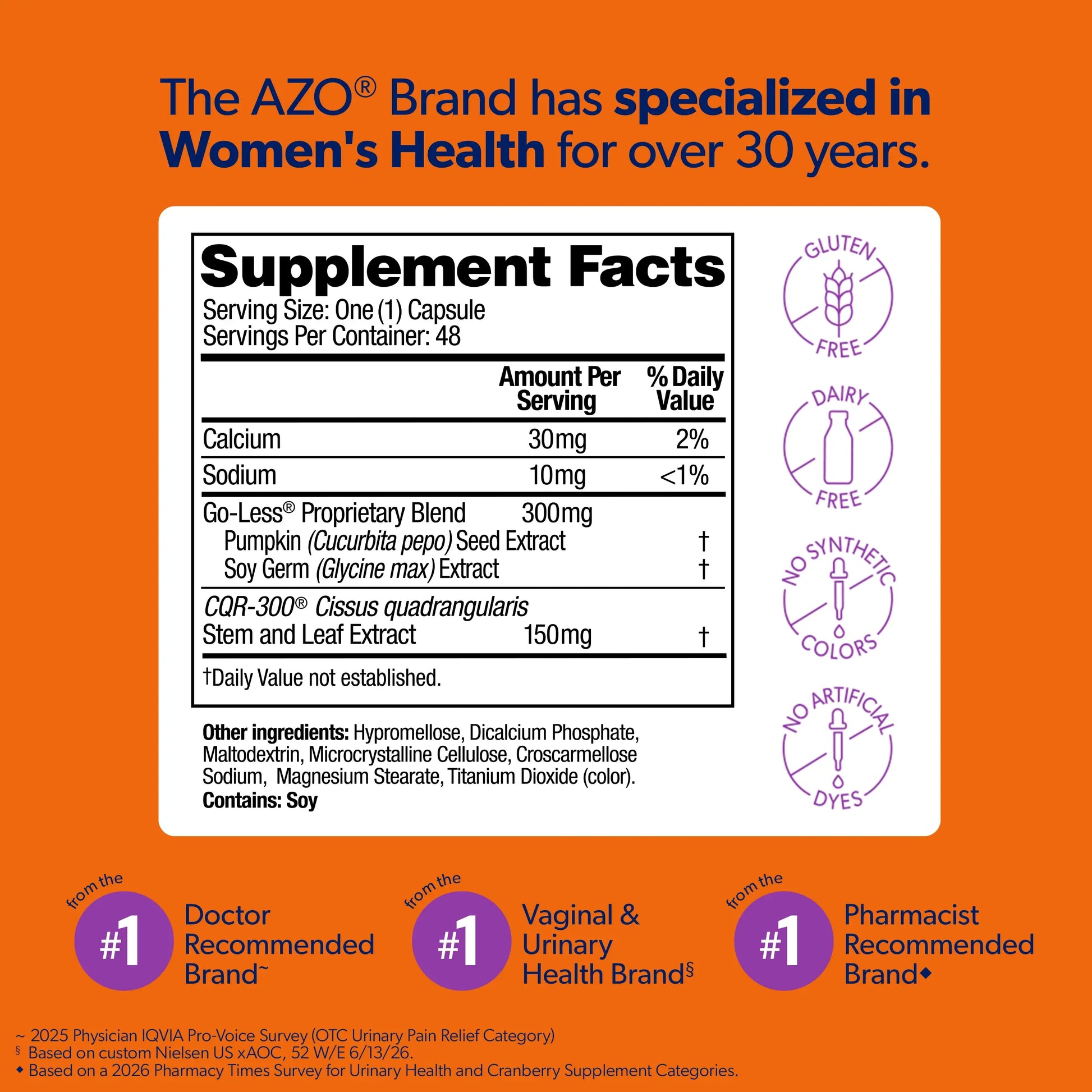 A promotional supplement facts panel on an orange background. The panel shows a white Supplement Facts label with text for an AZO Brand product, including serving size, calcium 30mg, sodium 10mg, and listed ingredients such as pumpkin seed extract, soy germ, and Q3R-300 Cissus quadrangularis.