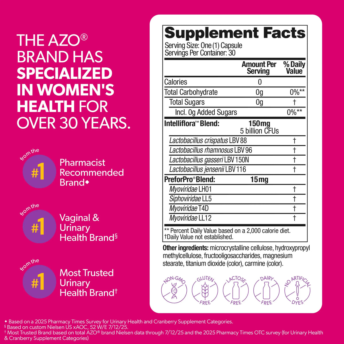 Dual Protection AZO Urinary & Vaginal Support Bundle | Order Probiotics & Prebiotics ...