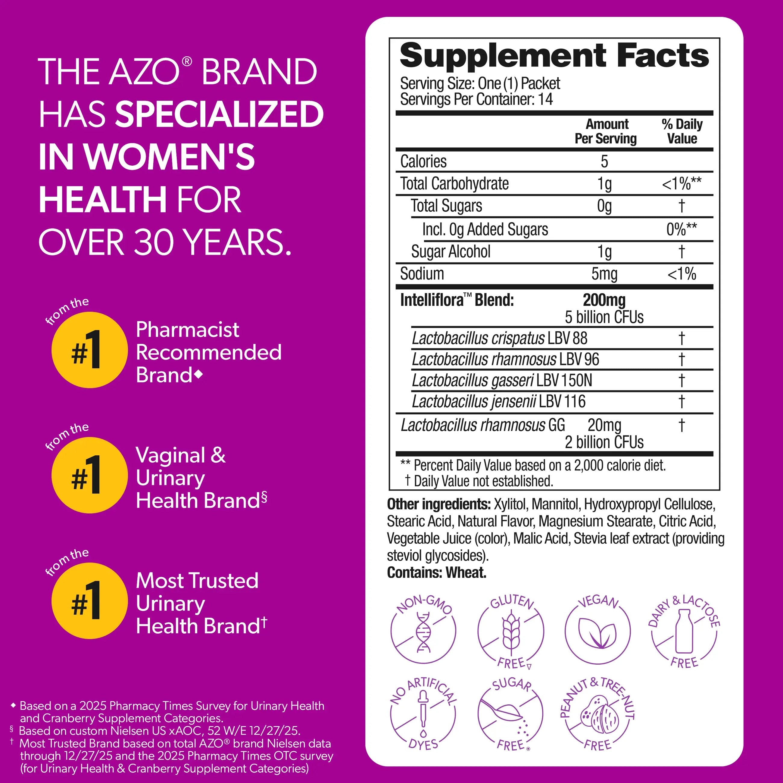 azo-mini-chews-PDP-tiles- azo-mini-chews-PDP-tiles-