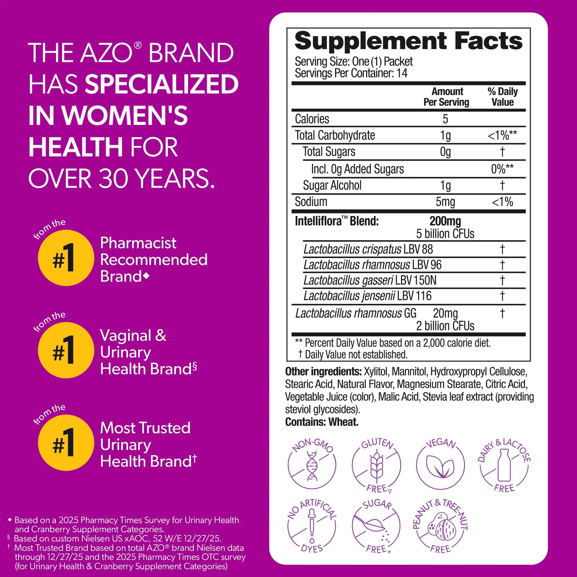 AZO® Vaginal Probiotic Mini-Chews Packets AZO® Vaginal Probiotic Mini-Chews Packets