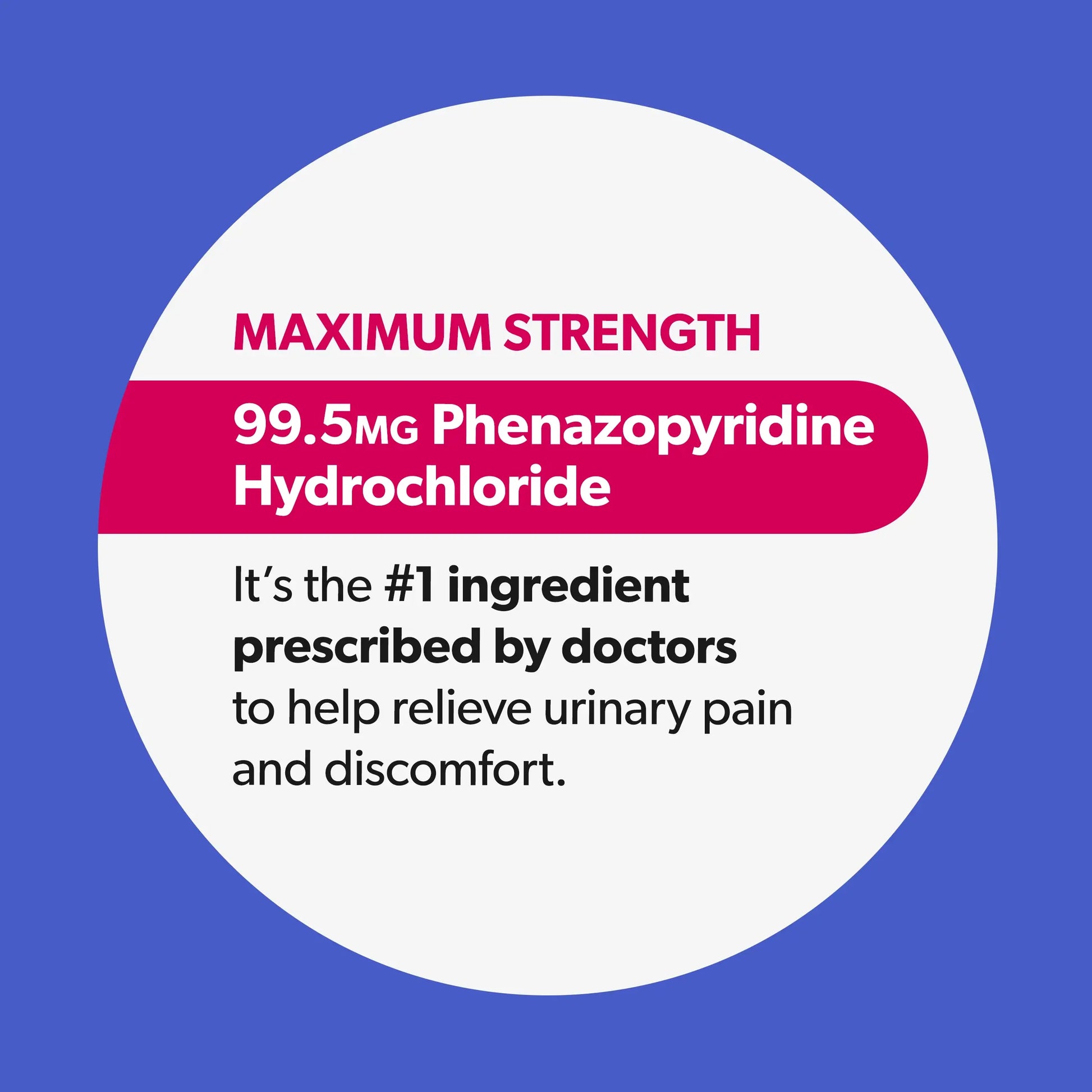 Advertisement for maximum strength phenazopyridine hydrochloride on a blue background