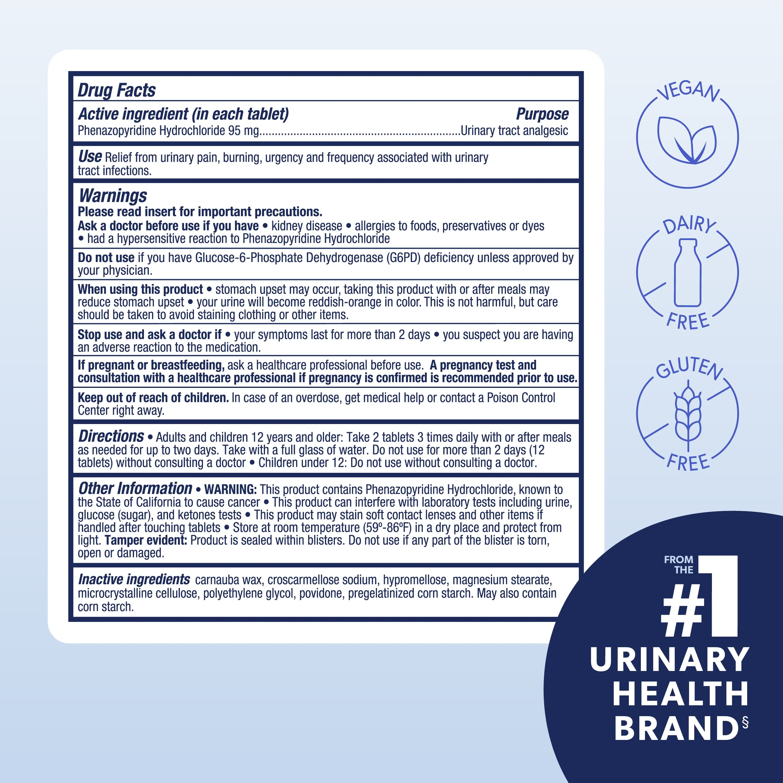 Mening azo suratim Mening azo suratim