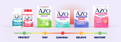 azo products designed to help support urinary health and wellness