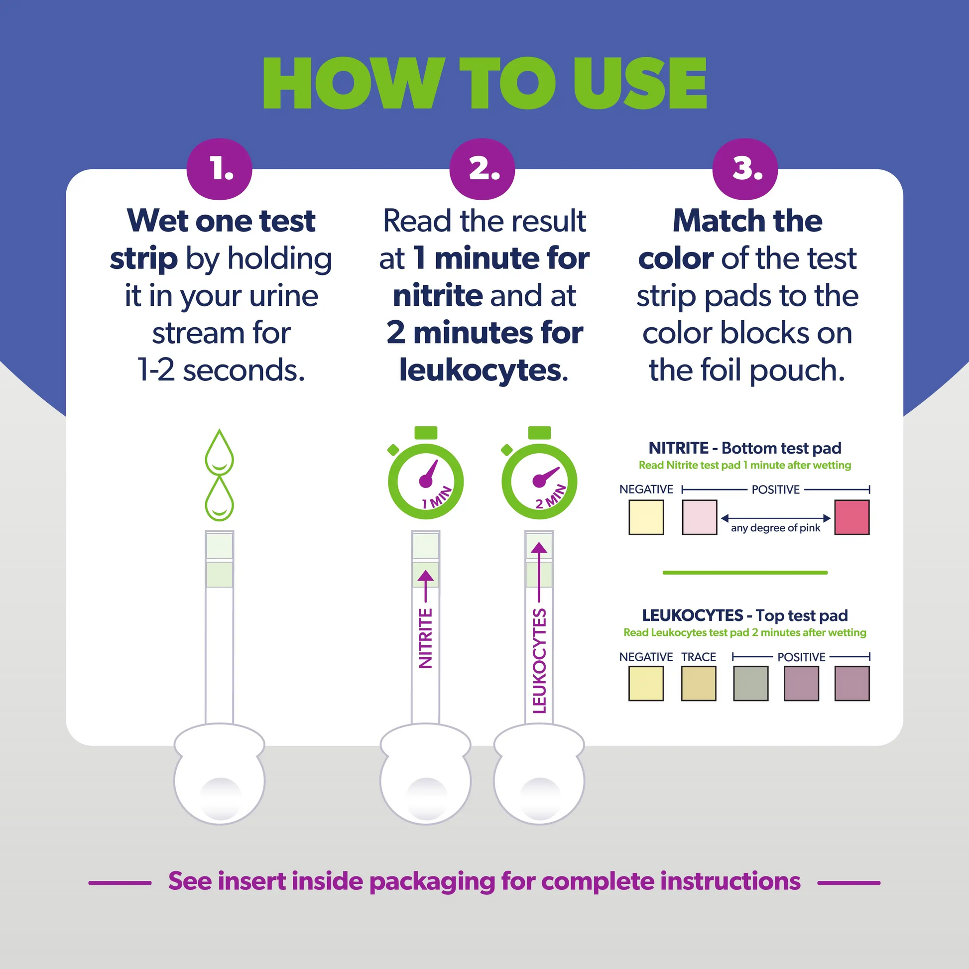 AZO UTI Test Strips | Order Urinary Tract Infection Test Strips - AZO ...